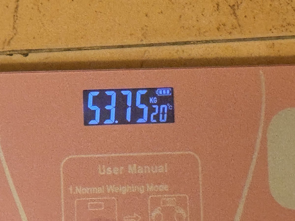 how it started vs how it’s going