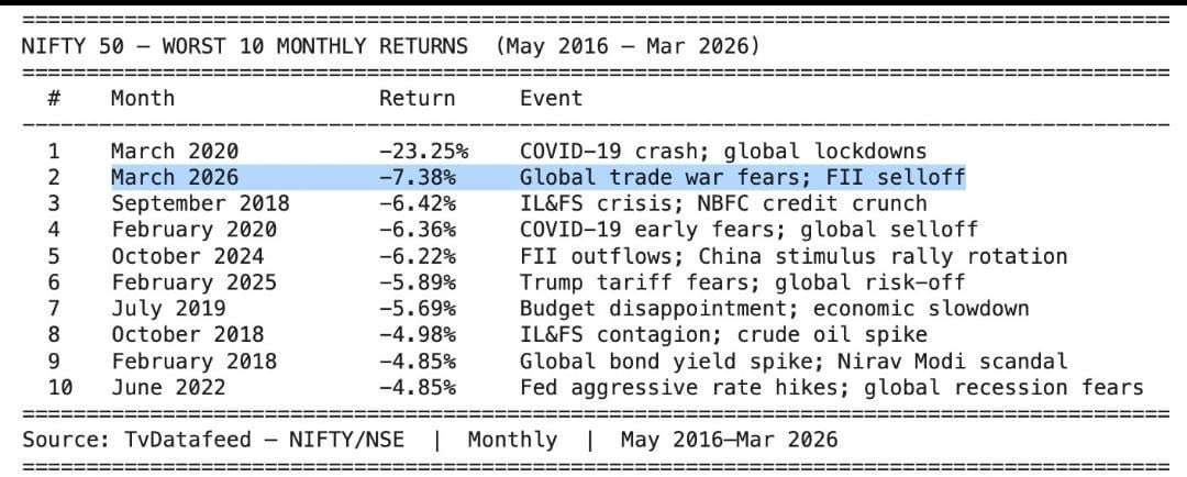 Rajiv Mehta tweet media