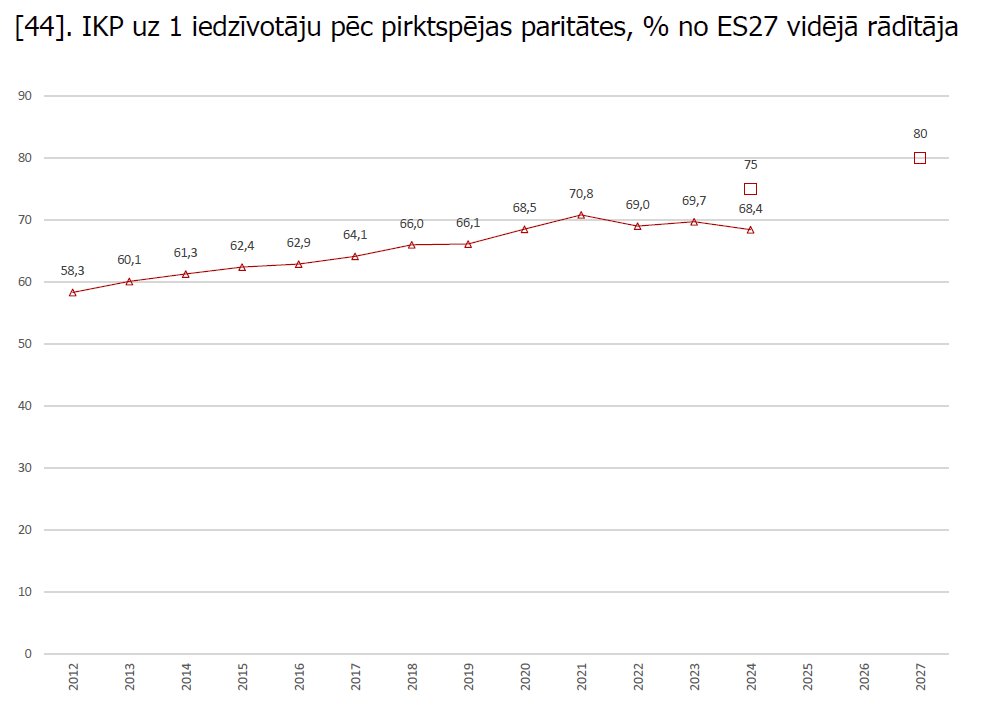Jānis Ikstens tweet media