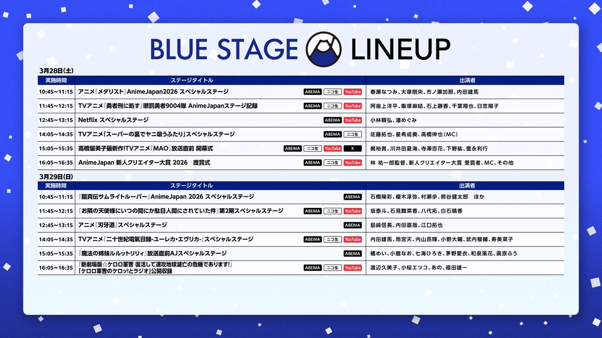 AnimeJapan 2026 tweet media