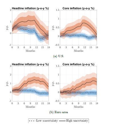 Tommaso Monacelli tweet media