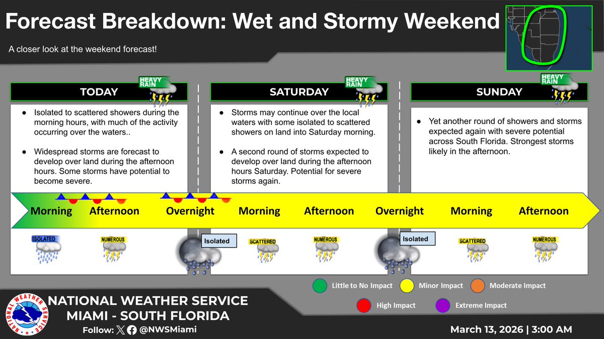 NWS Miami tweet media