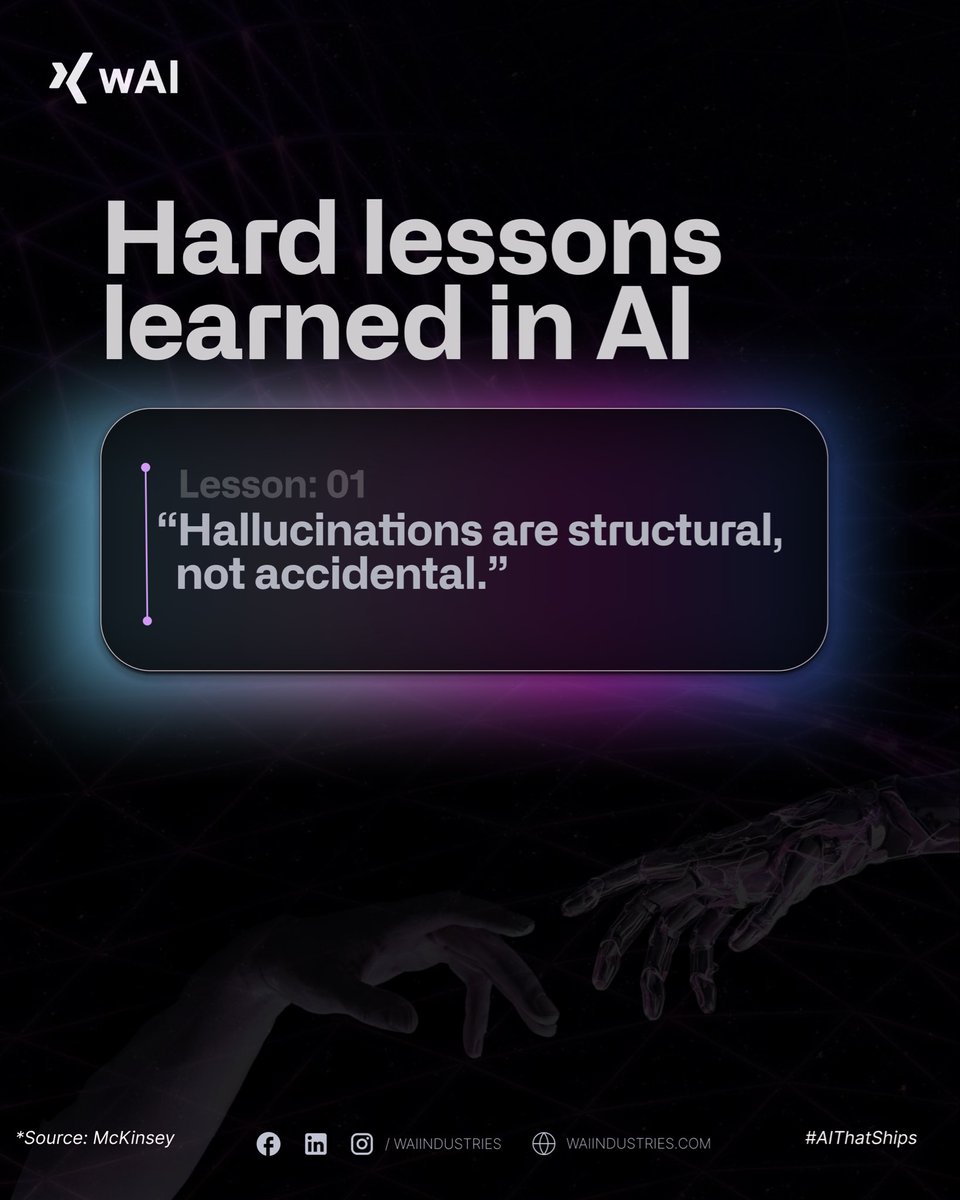 wAI Industries tweet media