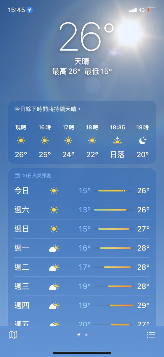 有眼無豬 tweet media