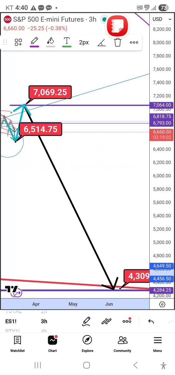 Wall Street NYC Quant. bitcoin-fund-manager.com tweet media