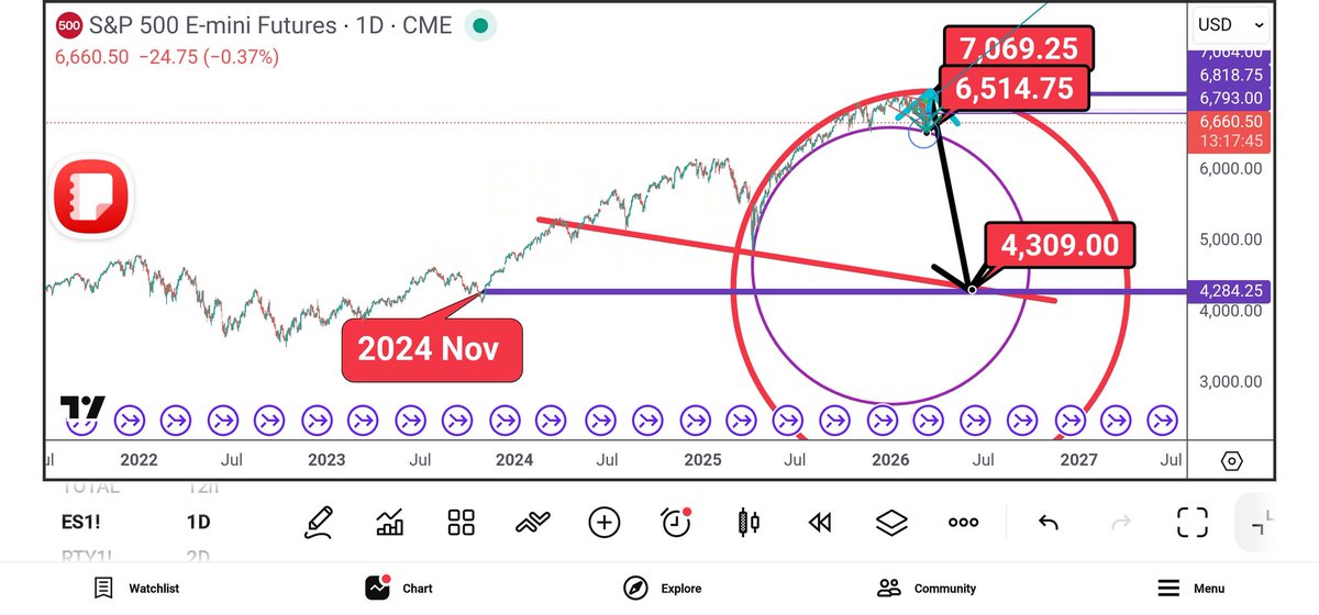 Wall Street NYC Quant. bitcoin-fund-manager.com tweet media