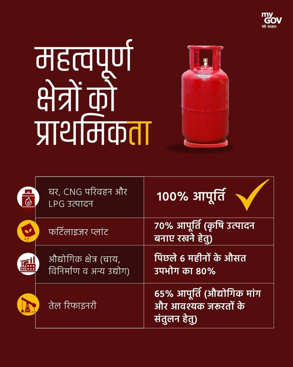 bhupendrasingho's tweet image. वैश्विक अनिश्चितताओं के बीच भारत गैस की निर्बाध उपलब्धता कैसे सुनिश्चित कर रहा है?

आइए जानिए कि प्राकृतिक गैस और LPG की स्थिर आपूर्ति बनाए रखने के लिए क्या कदम उठाए जा रहे हैं...

#LPGGas 
#LPGSupply

@BJP4India