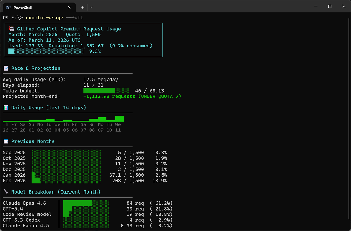 Bert Temme tweet media