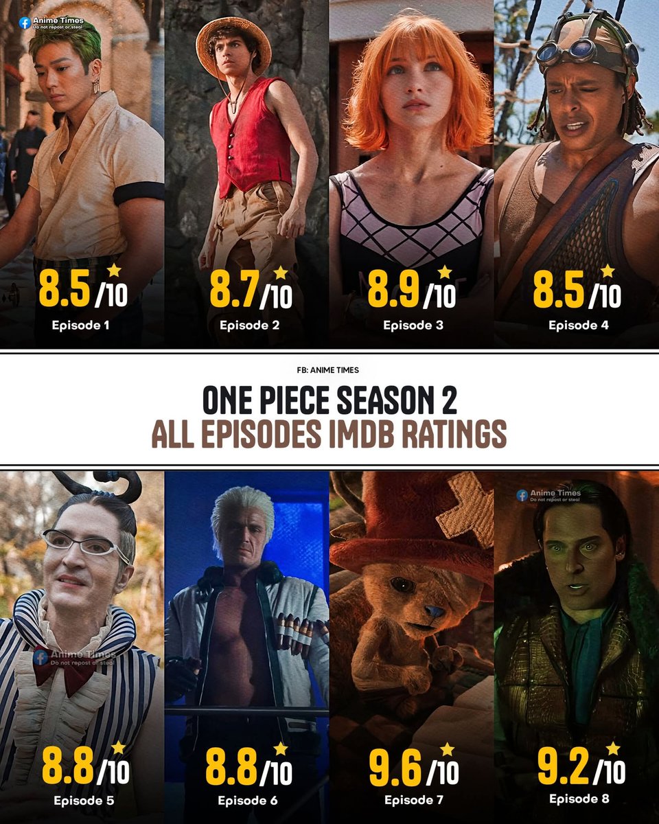 Anime Tweets tweet media