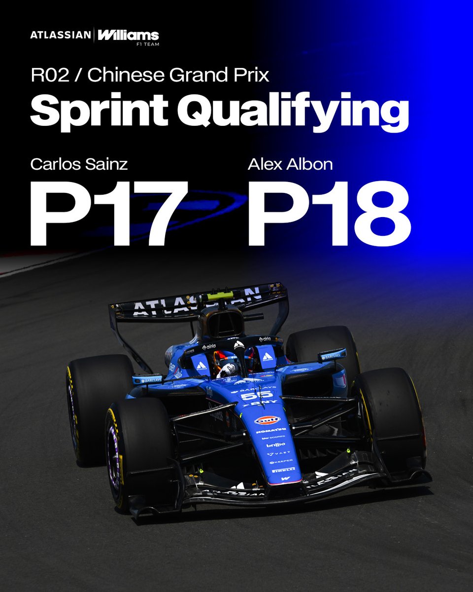 Atlassian Williams F1 Team tweet media