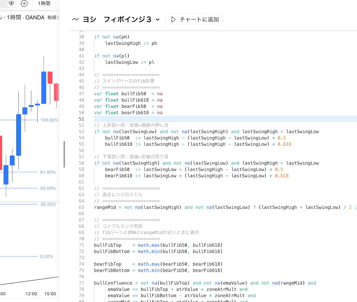 freedom_7500's tweet photo. 独自のインジケータの作り方に
興味ある方いますか？

需要があれば、
4月から1ヶ月ほど
2名限定ですが教えようと思っています。

条件は
イイね・RT・ブクマだけで大丈夫です。

お金は取りません。
その代わり、1ヶ月しっかり継続できる方でお願いします。笑
(0からでも1ヶ月で理解できる予定です) https://t.co/yiDHFNjd3i