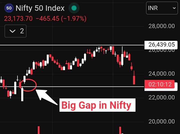 𝐒𝐓𝐎𝐂𝐊 𝐌𝐀𝐑𝐊𝐄𝐓 𝐈𝐍𝐓𝐄𝐋𝐋𝐈𝐆𝐄𝐍𝐂𝐄📈 tweet media