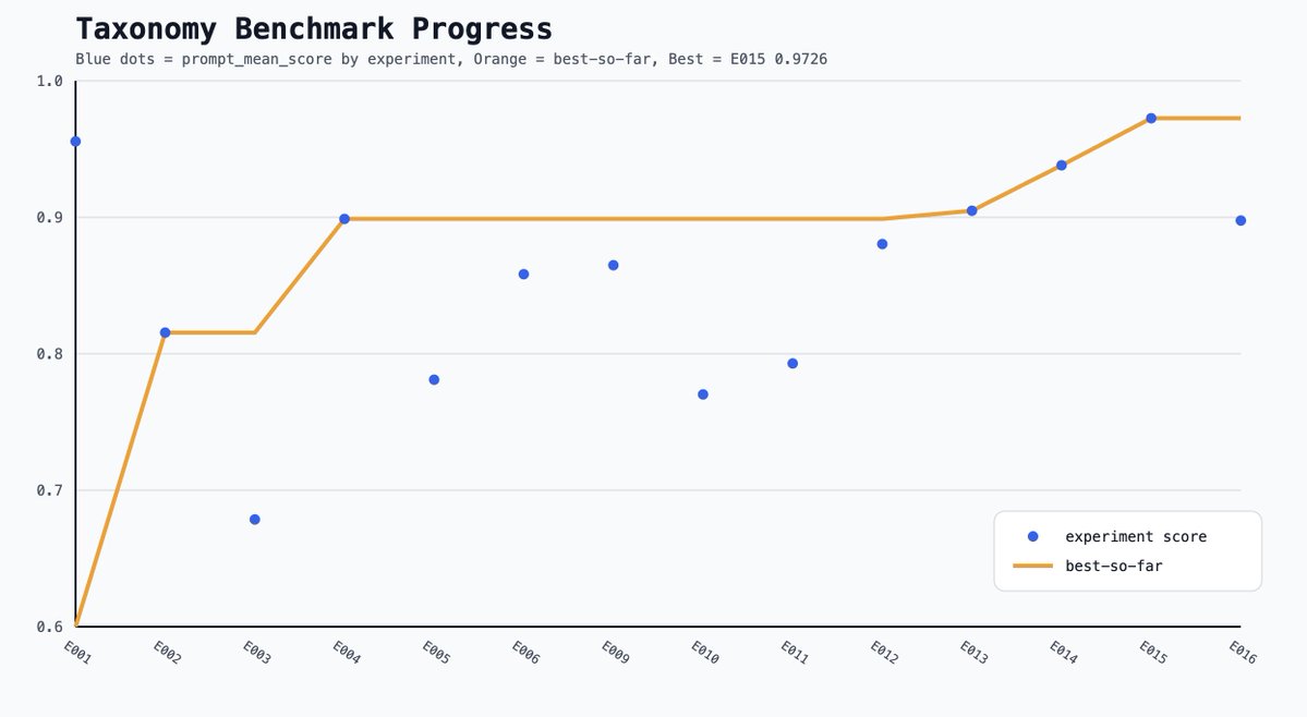 Andrew Jiang tweet media