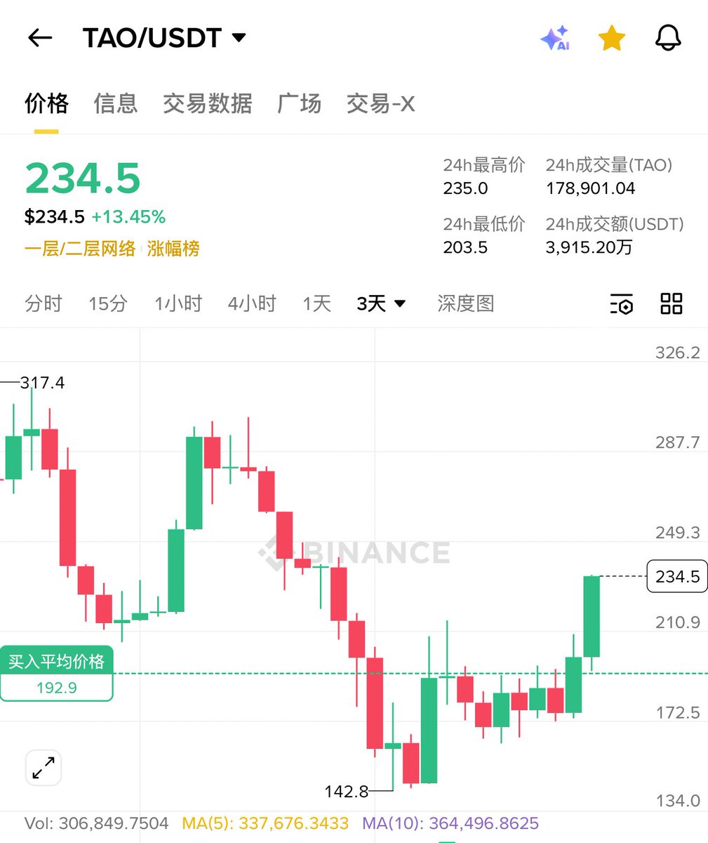 0xmove ττ tweet media