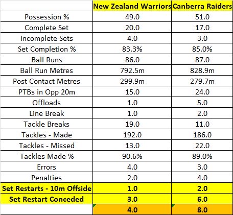 Phil Gould tweet media