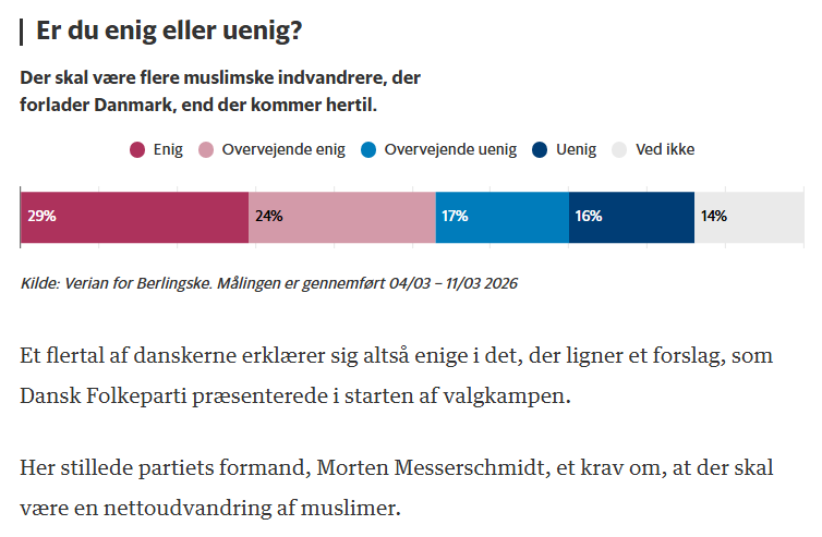Morten Messerschmidt tweet media