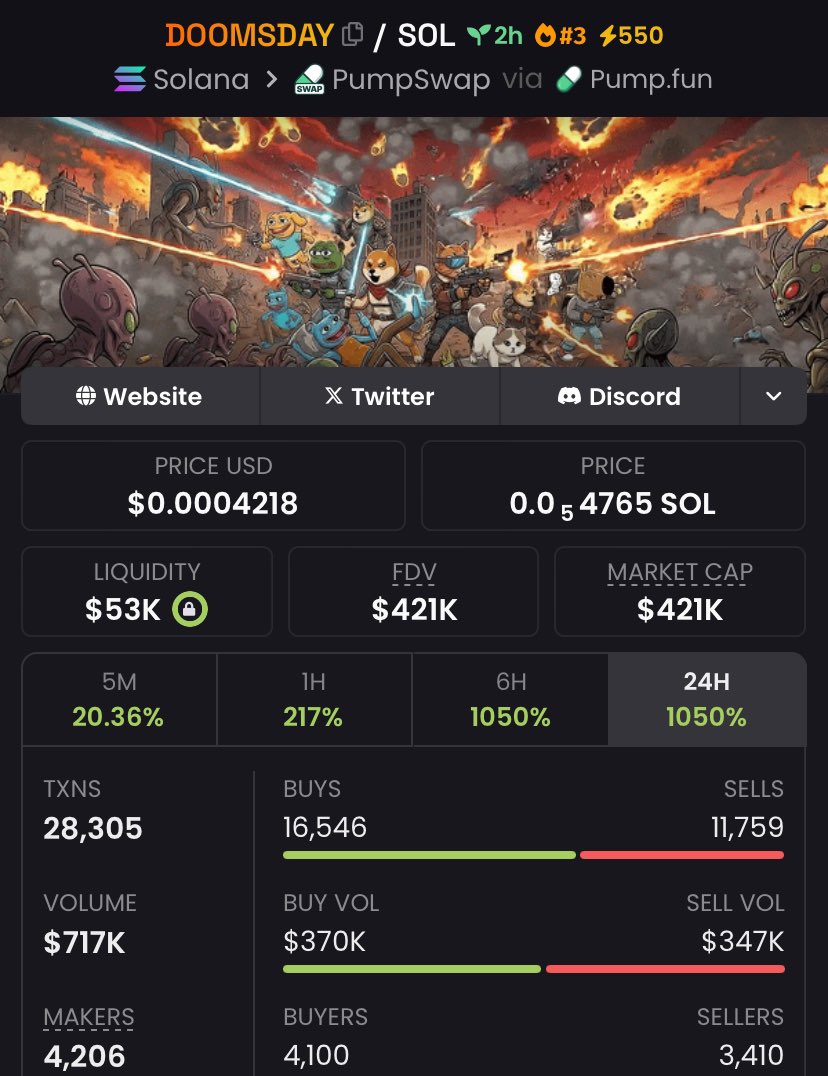 codnet 🐸 tweet media