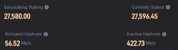 Markus_Goebel's tweet photo. @AleoHQ Is that related to the massive issues with the mining network at the moment?   Global hash rate has dropped by more than 90% in 3 days.   25,000 staked ALEO now only support a hash rate of 60mps.   Thats ridiculous. https://t.co/8p5djXMohn