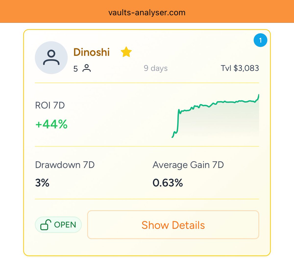 Dinoshi 🦖 tweet media