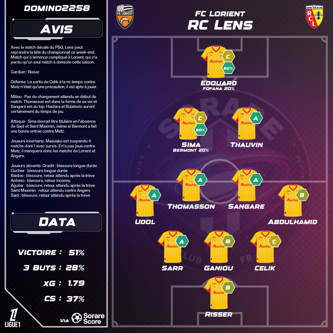 SorareClub_FR tweet media