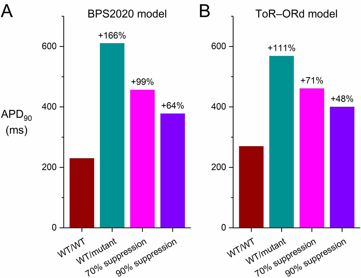 Frontiers in Bioscience-Landmark tweet media