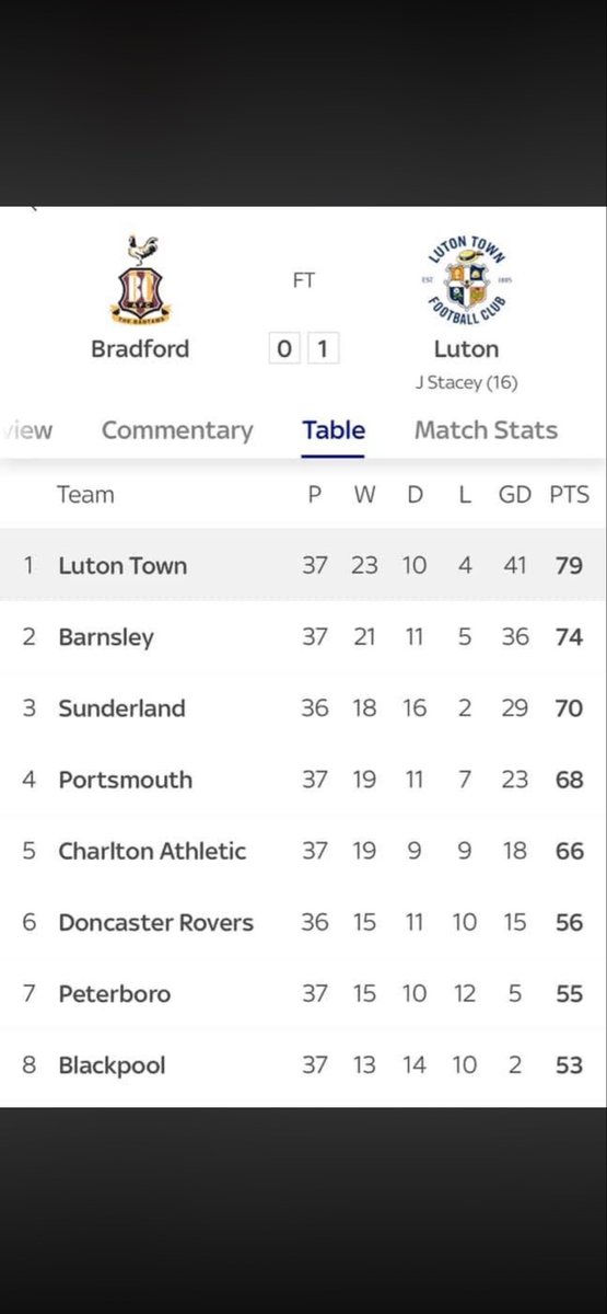 Ryan_LTFC tweet media