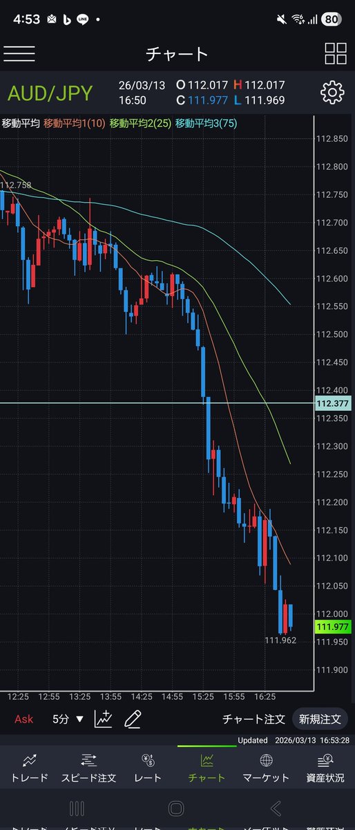 ちゃんた@色々やってる人 tweet media
