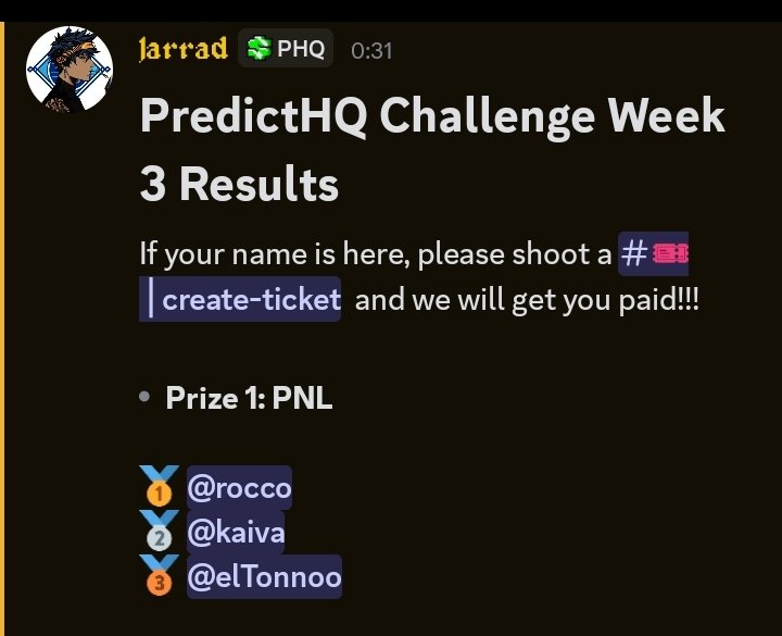 Awesome initiative from <a href="/PredictHQ_/">PredictHQ</a> to give an opportunity to all Kalshi traders. 

Though competition but manage to get second place 🥈.

Next week just started 😺.
