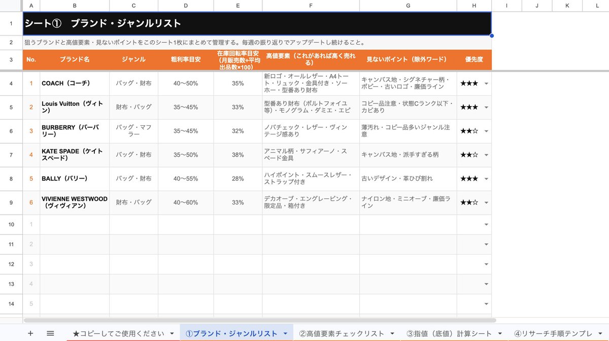 ファイヤ/物販スクールBBSの人 tweet media