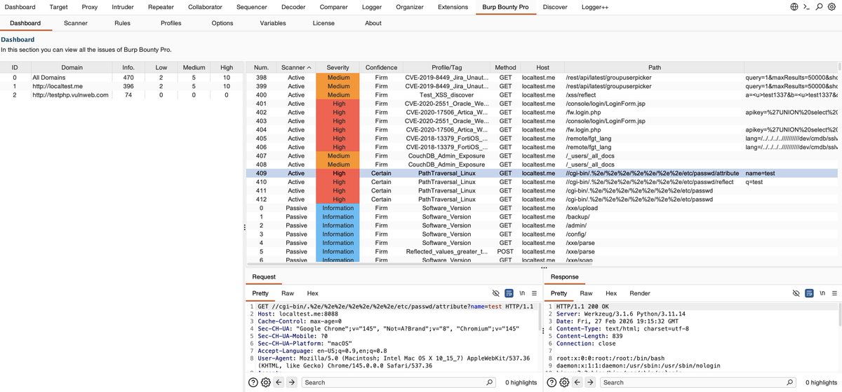 Bounty Security tweet media