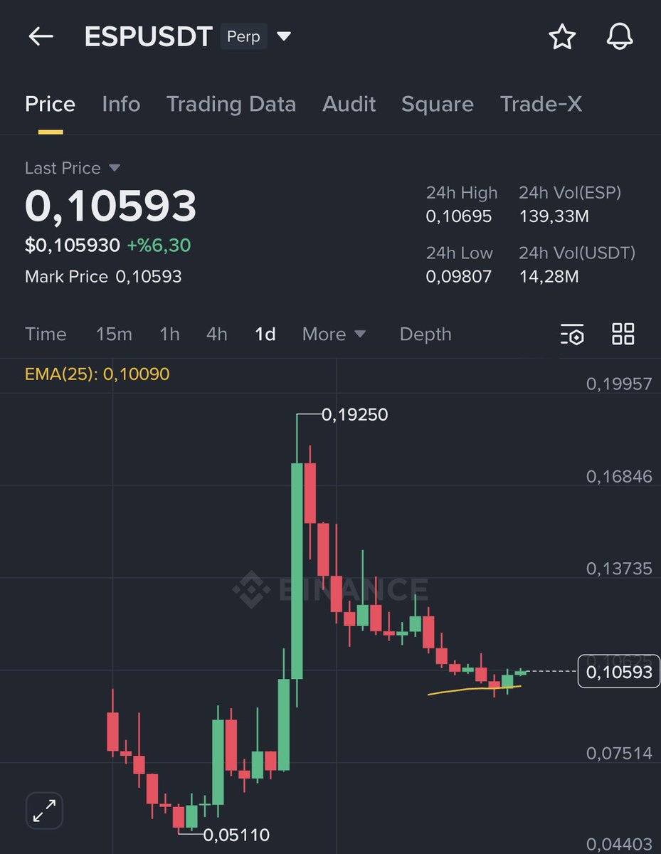 Crypto Khan tweet media