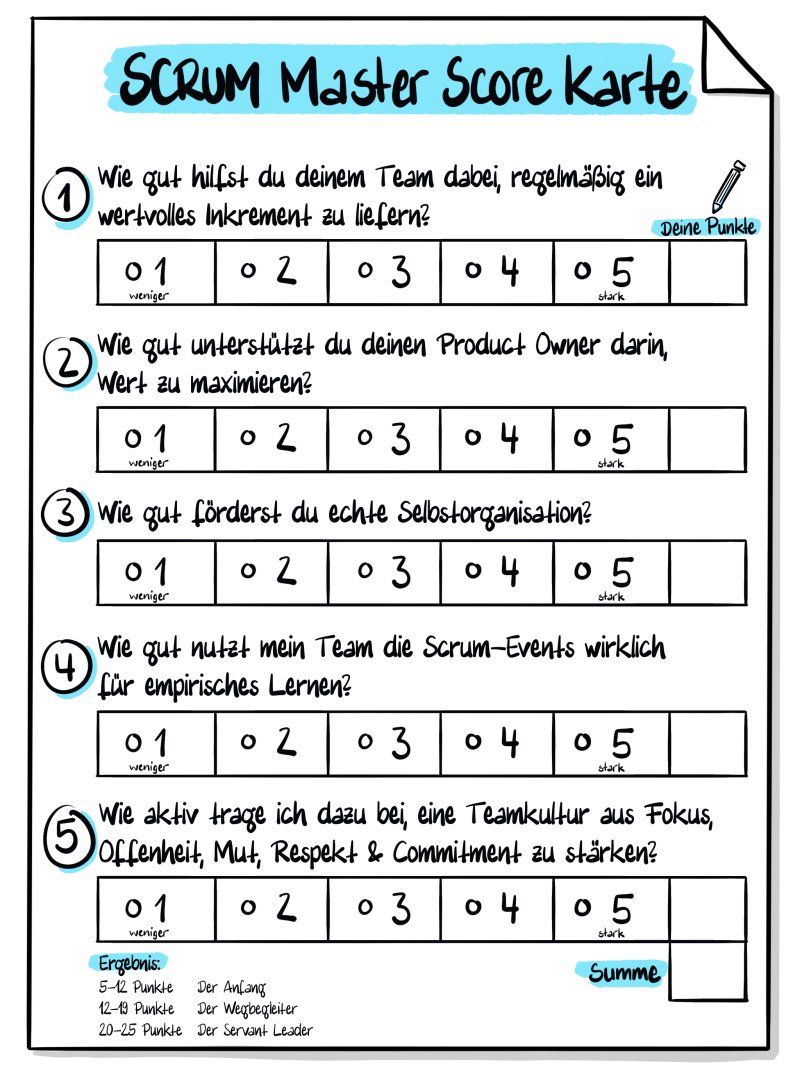 Scrum.org tweet media