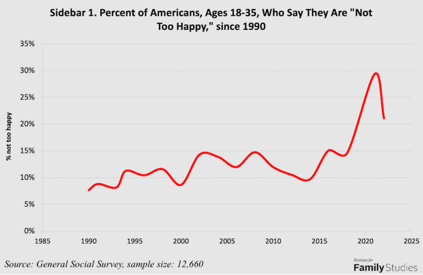 Bernard Stanford ✡︎ tweet media