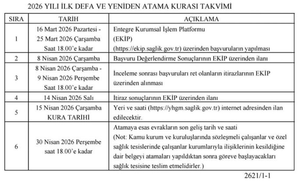 dtdaenerys's tweet photo. 200-300 kontenjan hiçbir anlam ifade etmez, yüksek sayıda kontenjan açılmalıdır. İşsiz binlerce diş  hekimi varken ve hastalar tedaviye imkan bulamazken kesin  yapılması gereken yüksek sayılı kontenjan açılmasıdır https://t.co/V0gHzSKLYf