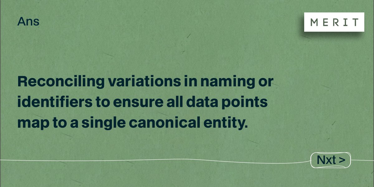 Merit Data and Technology Ltd tweet media