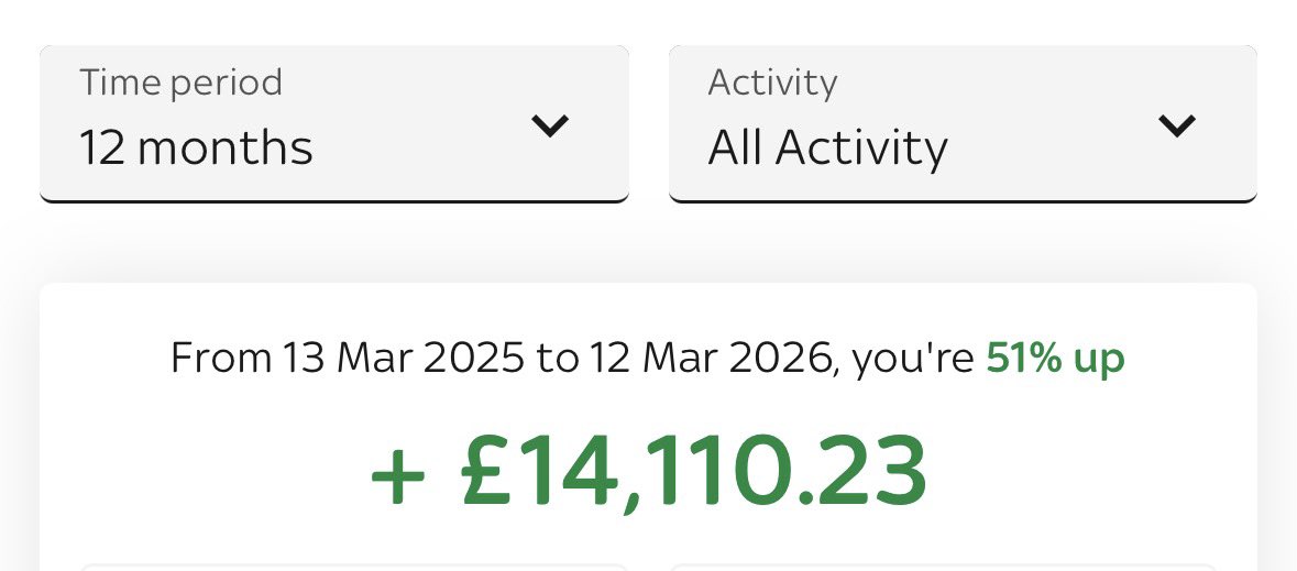 lloyd fear tweet media