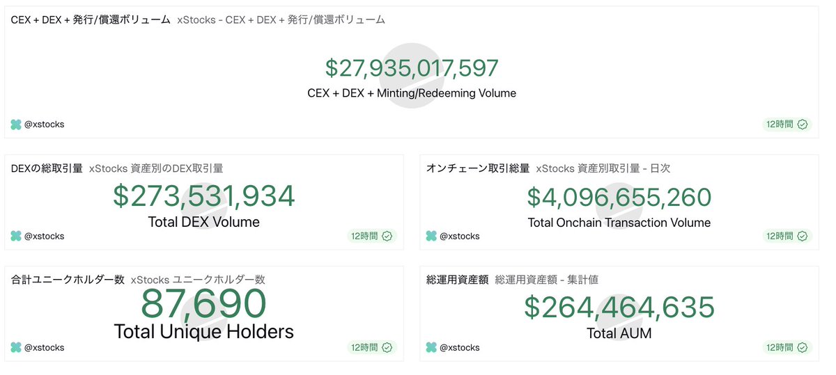 cryptonomori あつまれ クリプトの森 tweet media