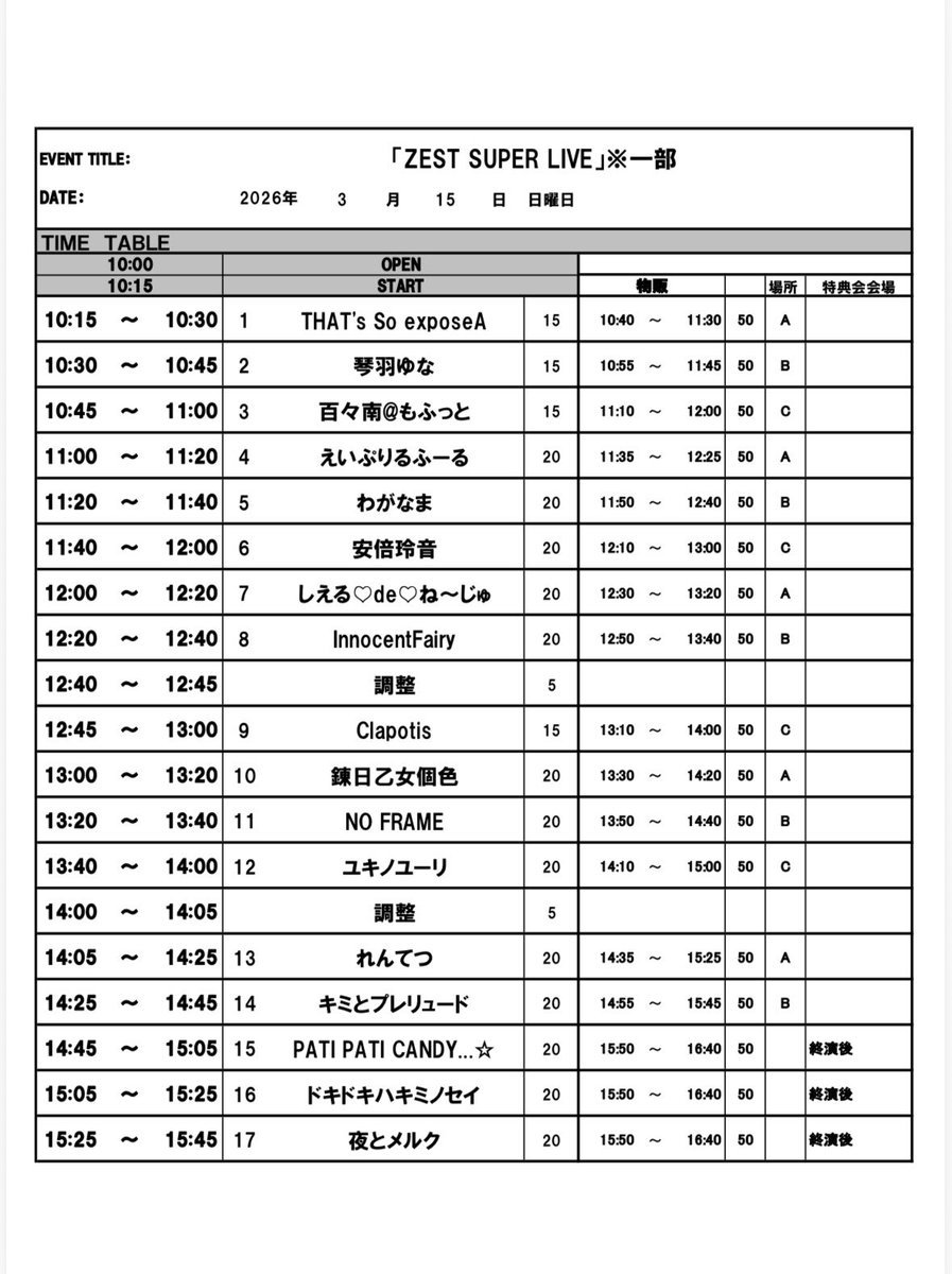 0401 えいぷりるふーる tweet media