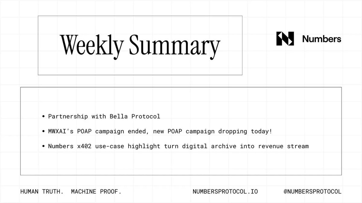 Numbers Protocol tweet media