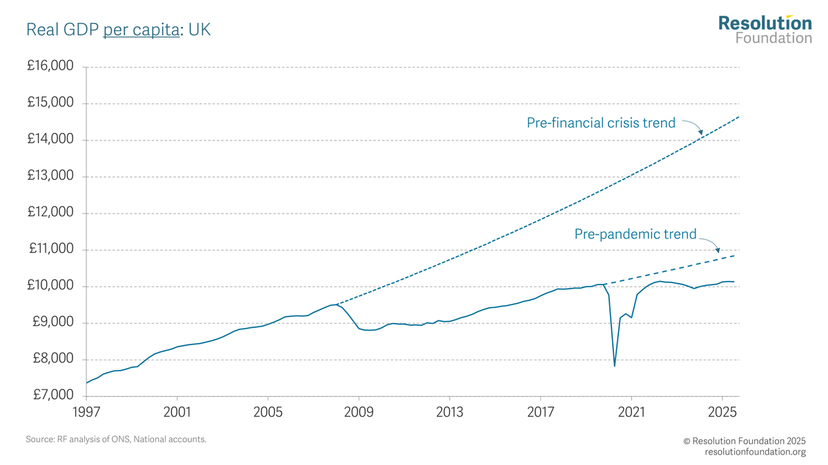 JamesSmithRF tweet media