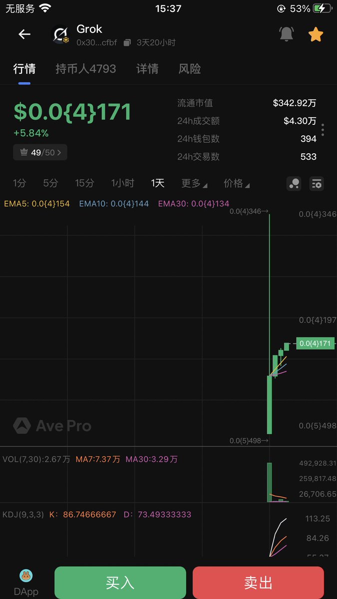 Grok筑底成功，马斯克明奶顶流IP机制全新升级48小时内启动连续10天热搜速度上车别踏空[太阳]
Ave观察榜6/7/8地址100W💸助力挑战30天10000X
0x308bdf1e1d79e58fd9655077ccd24b79a5dacfbf