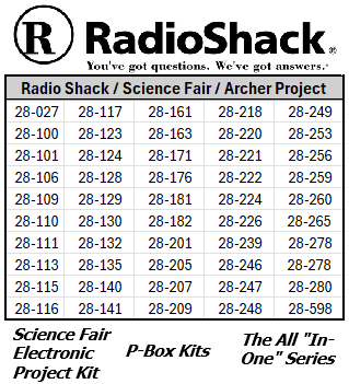 Atlantic Division ARRL tweet media