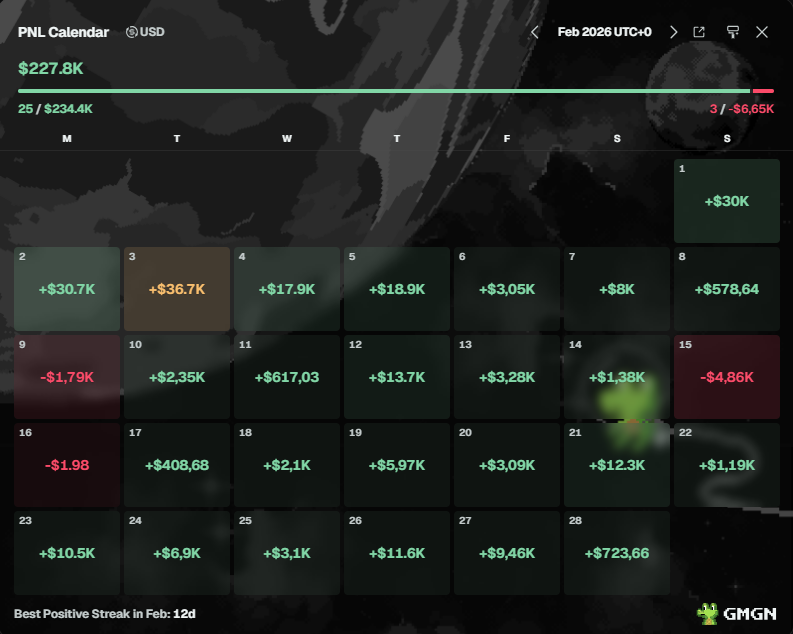 ■LoDeFi tweet media