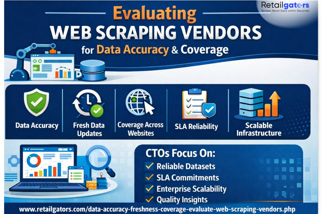 RetailGators tweet media