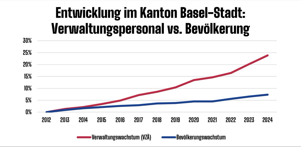 Jonas Lüthy tweet media