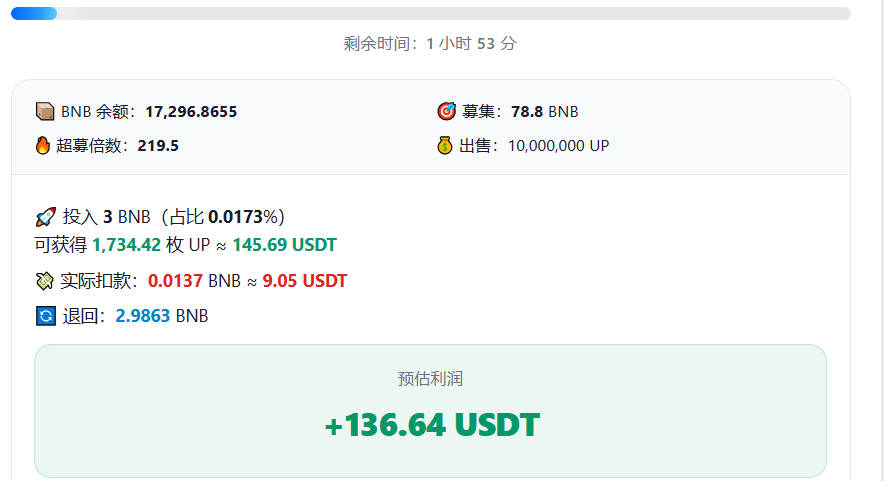 小C | 🔶BNB tweet media