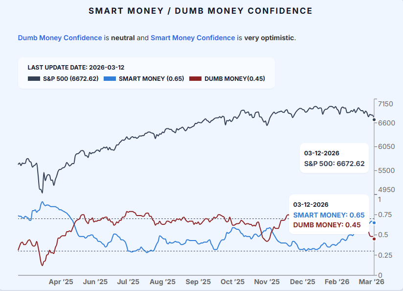 SentimenTrader tweet media