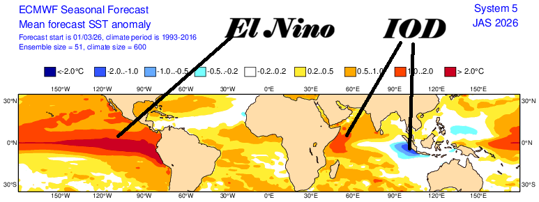 Madhavan Rajeevan tweet media