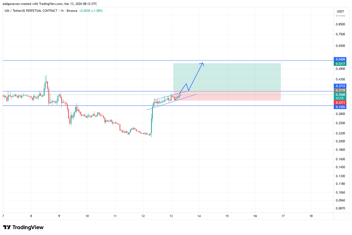 Youngman Crypto tweet media