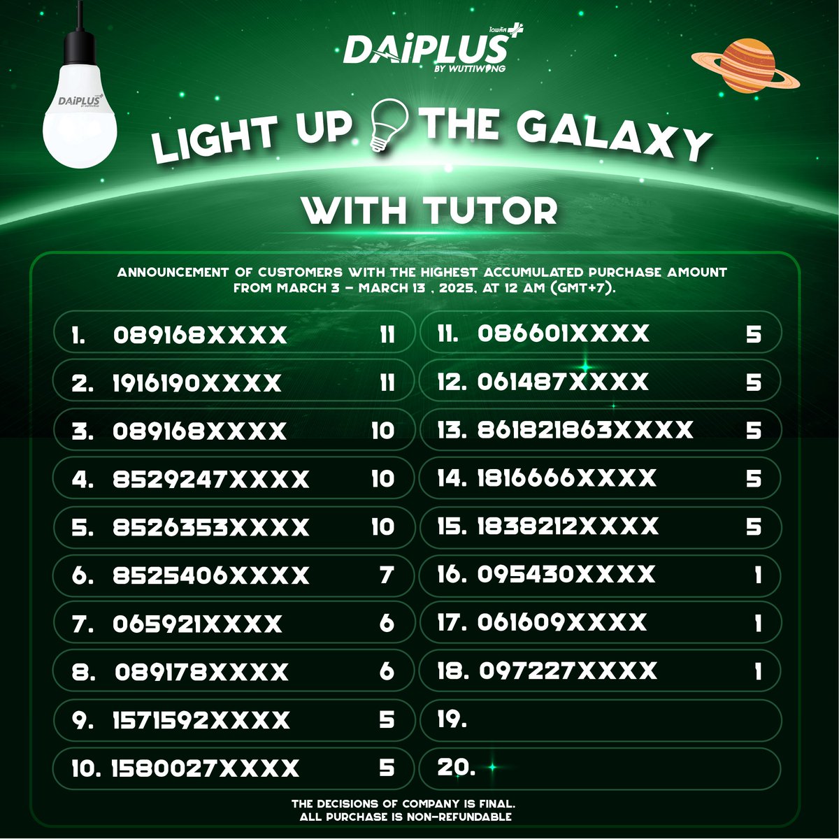 DaiPlus official tweet media